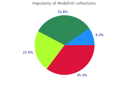 modafinil 200mg for sale