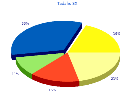 buy tadalis sx 20mg with visa