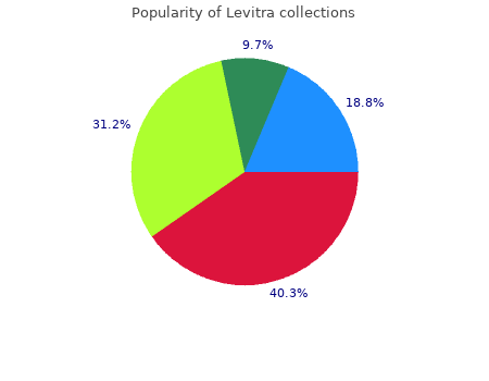 cheap 20 mg levitra visa