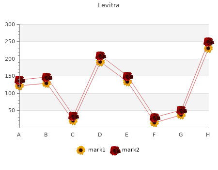 buy levitra 20mg low cost