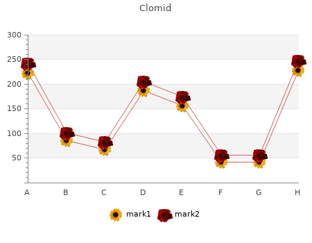 discount clomid 50mg with mastercard