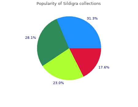 discount sildigra 120mg online