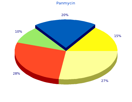 panmycin 500 mg free shipping