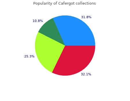 purchase cafergot 100 mg visa