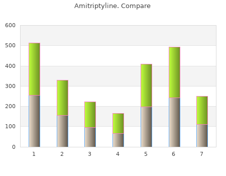 amitriptyline 50mg with amex