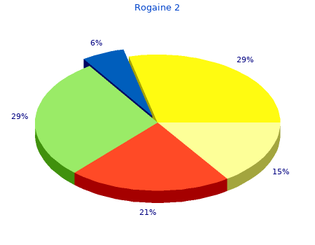 order rogaine 2 60 ml otc