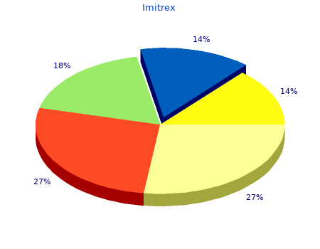 generic 50 mg imitrex fast delivery