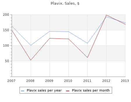 buy plavix 75 mg with mastercard