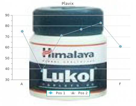 generic plavix 75 mg on line