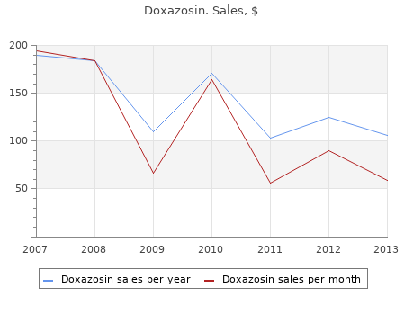 buy 2mg doxazosin fast delivery