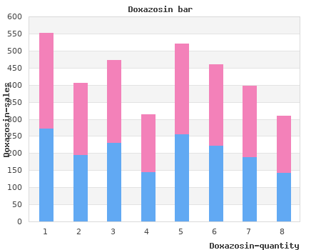 trusted 2 mg doxazosin