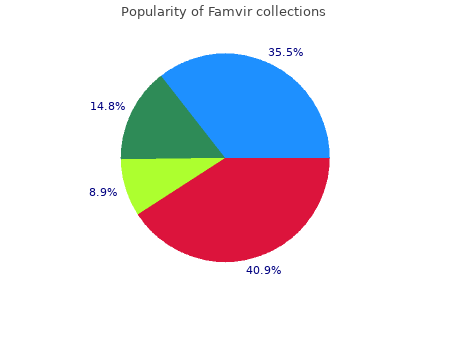 buy 250mg famvir with visa