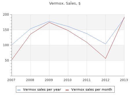 order vermox 100mg line