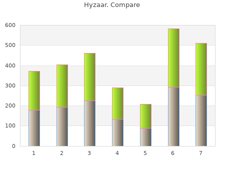 order hyzaar 12.5 mg free shipping