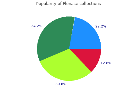 flonase 50mcg amex