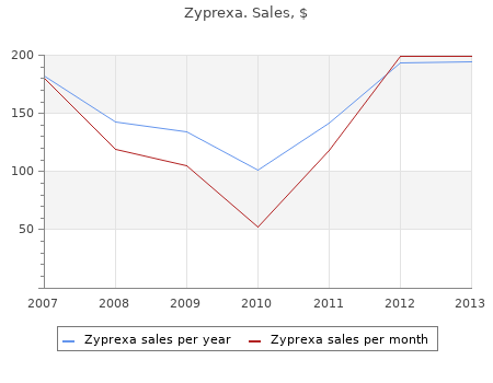 buy discount zyprexa 5mg online