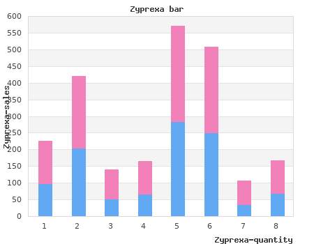 discount 2.5 mg zyprexa otc