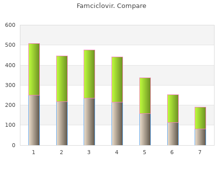 cheap 250 mg famciclovir with mastercard