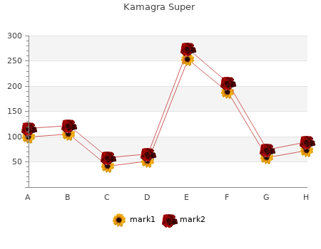 order kamagra super 160mg overnight delivery