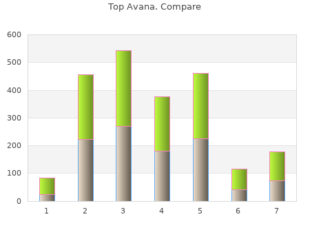 top avana 80 mg for sale