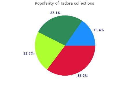 tadora 20 mg mastercard