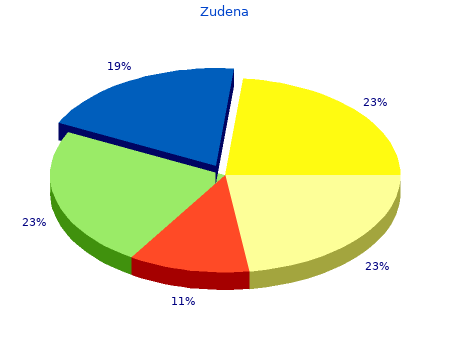 purchase 100 mg zudena fast delivery