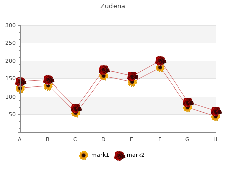 buy 100 mg zudena with amex