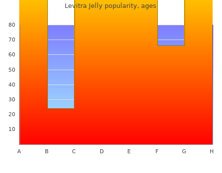 20mg levitra jelly amex
