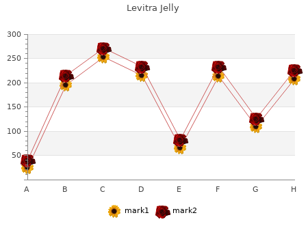 buy discount levitra jelly 20mg on line