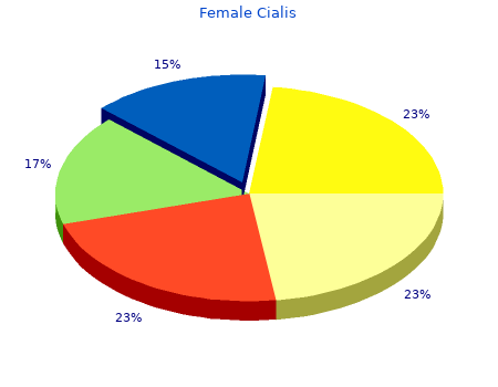 order female cialis 10mg with visa