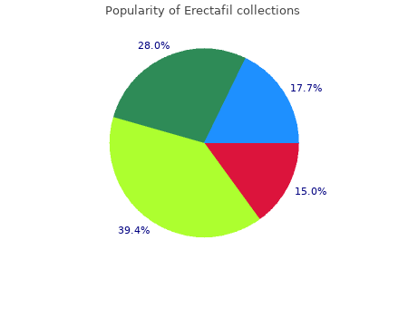 erectafil 20mg lowest price