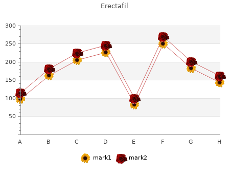 order erectafil 20 mg overnight delivery