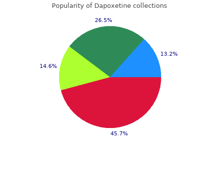 order dapoxetine 30mg without prescription