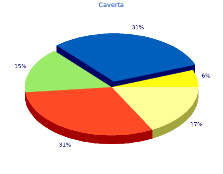 buy caverta 50mg low cost