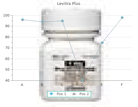 400mg levitra plus with visa