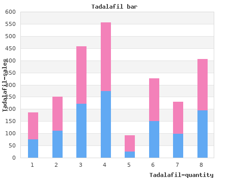 tadalafil 2.5 mg free shipping