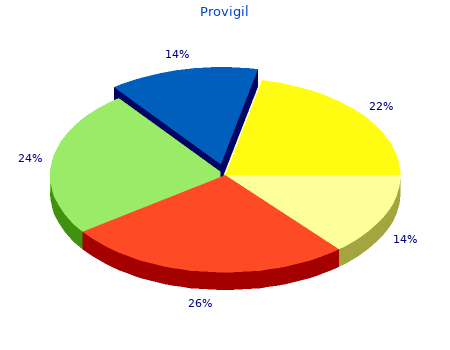 order 100 mg provigil overnight delivery