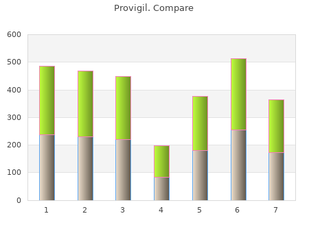 purchase provigil 100mg fast delivery