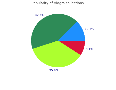 cheap viagra 50mg visa