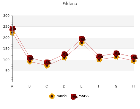 fildena 100 mg visa