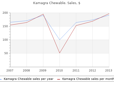 cheap kamagra chewable 100mg line