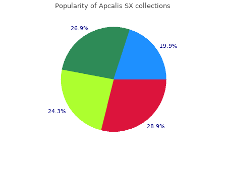 buy apcalis sx 20 mg mastercard