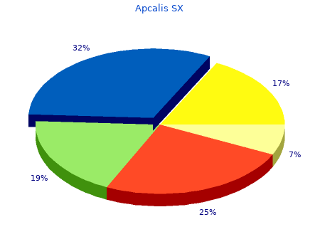 discount 20mg apcalis sx fast delivery