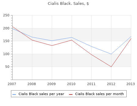 buy 800 mg cialis black with mastercard