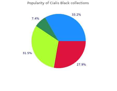 cialis black 800 mg otc