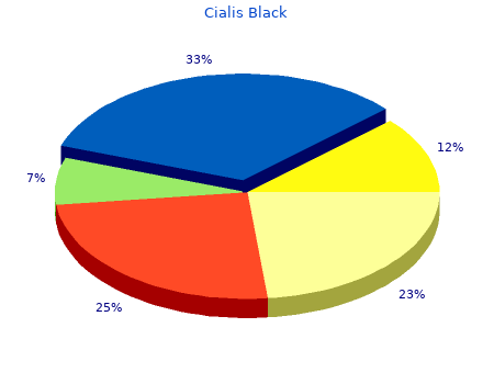 quality cialis black 800mg