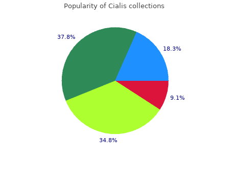 cheap 10mg cialis amex