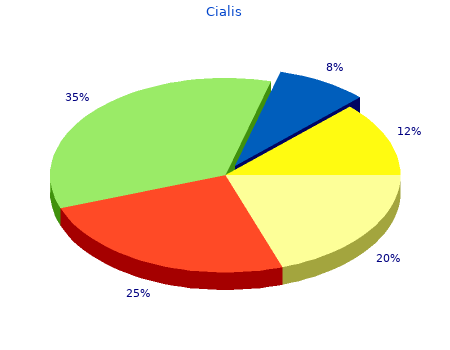 cialis 20mg on-line