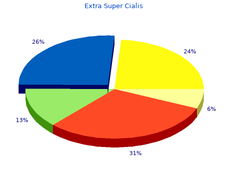 buy cheap extra super cialis 100mg on-line