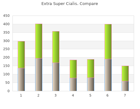 generic extra super cialis 100 mg with amex